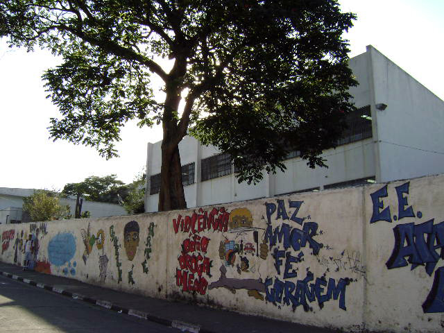 Inventário visual