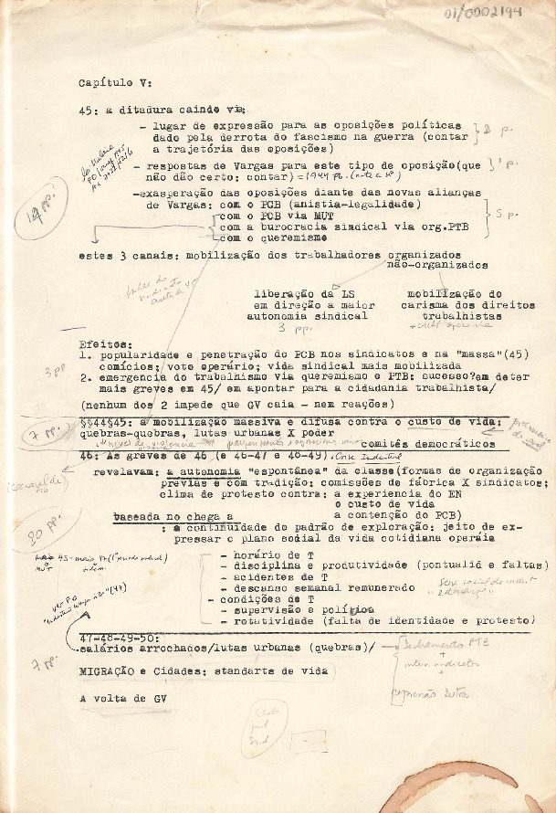 Projeto de pesquisa