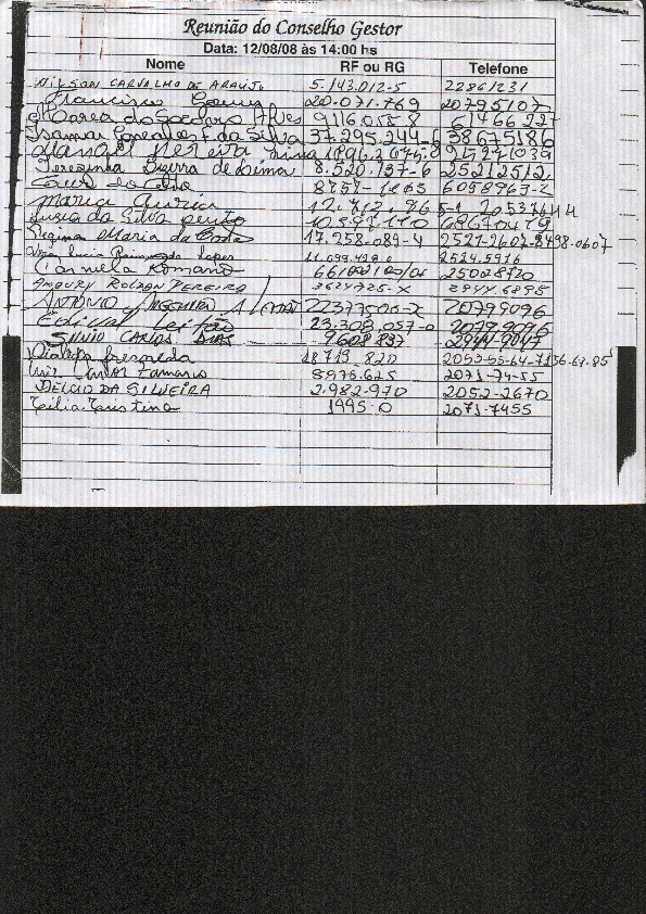 Lista de participantes