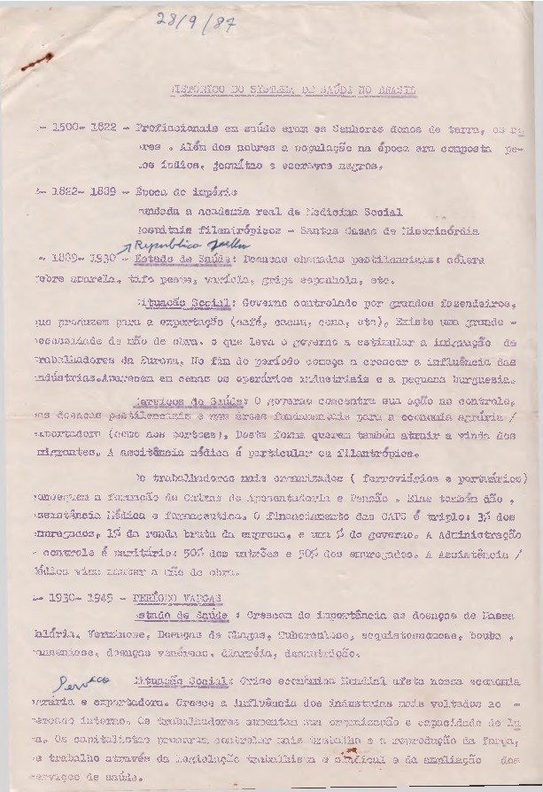Cronologia